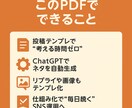 ChatGPTでXの投稿が続けられます AI×Xで反応を得る仕組み化、習慣化メソッド イメージ3