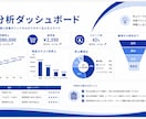 資料を“伝わる武器”にします 見づらい資料をプロ品質に整えます イメージ6