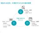 パワーポイントの資料を制作します 【わかりやすさ重視】で資料を作成いたします イメージ8