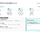 医療機器の営業/提案資料を作成いたします 構成・文章・図解で伝わる化します イメージ5