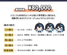 マスコット可能！ミニキャラLive2D制作します 表情豊かなデフォルメVTuberモデル！ イメージ3