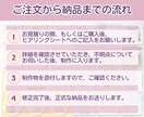 集客アップ！素敵なLINEリッチメニュー作成します LINE公式を魅力的に見せるサポート！オリジナルデザイン提供 イメージ2
