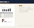 タイ企業の信用調査 財務を日本語で分析します 会計実務者がタイ語の原資料を分析。書面調査（実地確認なし） イメージ5