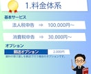 法人｜法人税の申告を代行いたします ｜申告書の作成と申告の代行｜電子申告による対応 イメージ2