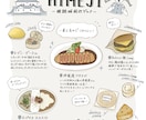 ゆるくておしゃれな食べ物イラスト描きます フルカラーが基本料金｜ゆるくざっくりとした線で イメージ6
