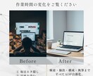 ブログ・SEO記事を自動生成します 毎日更新できる仕組みを構築します イメージ2