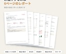 決算書から財務・資金繰り・損益分岐点を診断します お金がどこへ消え、この先足りるか。次の一手まで分かる イメージ2