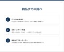 飲食店の口コミ原因を特定します 口コミから離脱理由TOP3を特定し改善策3つ提示 イメージ7