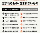 15000円でWordPressサイトを制作します スマホ対応・フォーム・SEO・7営業日納品込み イメージ3