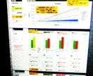 M&A案件における企業価値評価をサポートします BIG4FAS出身者によるモデリング,類似会社,DCF代行 イメージ1
