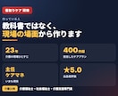 介護の看取りケア研修スライドを作ります 看取り研修を現場の言葉で｜夜勤帯の「その時」に慌てない イメージ3