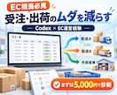 AIでECの商品登録データをまとめて作成します 商品情報・説明文・CSVを販売先別に整えます イメージ1