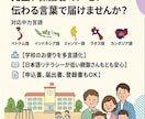 アジア5言語◆就労や生活の文書を翻訳します インドネシア・ベトナム・カンボジア・ミャンマー・ラオス語 イメージ3