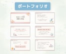 見やすいスライド資料作成します シンプルでやさしく伝わる資料に整えます イメージ4