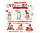 物販の商品画像をまとめて加工します 面倒な画像加工を10枚からまとめて代行 イメージ4