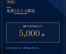 SEOに強いブログ記事を作成します 検索に届く一本を、時間をかけずに手に入れる。 イメージ2