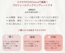 ６８種類全ページ納品！プロフィールブックを作れます 作りながらページ選択◎ 旅・日常・想いを一冊に｜初心者もOK イメージ2