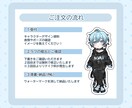 かわいいミニキャライラストを描きます 商用利用◎ 配信や動画、グッズ、アイコンなどに…！ イメージ3