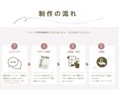伝わる大人可愛いチラシ低価格で作成いたします ⋆⸜ シンプルだけど、ちゃんと伝わる。⸝‍⋆ イメージ2