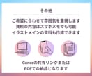 現役看護師がおしゃれな資料を作成します ～Canva使用で高クオリティに～ イメージ5