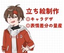 表情差分量産可能な動画内立ち絵等を作成します キャラクターデザインも可能です イメージ1