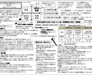 多忙なあなたの代わりに本を購入、紙1枚にまとめます YouTuberなど向けサービス、本の紹介や知識習得など イメージ4