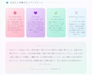 誕生日×血液型で魂の深層鑑定書をお届けします 366日別詳細｜7ページの本格スピリチュアルPDF深層鑑定 イメージ8
