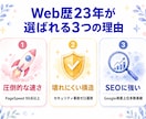 WordPress不要の高速HPを制作します 23年の経験から辿り着いた、速くて壊れにくいサイト制作 イメージ2