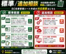 EC在庫管理シートを作ります 発注点と欠品リスクを整理します イメージ4