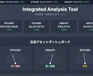 仮想通貨分析ツールを制作します 初心者関係なし　蓄積学習により精度を上げ続けています。 イメージ2