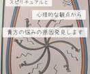 悩んでいる貴方の背中を押します 勇気が出ない貴方にスピリチュアル的な観点から人生を照らします イメージ1