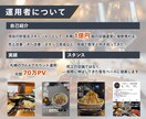 食べログ・ホットペッパーの立ち上げを代行します 飲食店の予約媒体の立ち上げを、失敗しない形で丸ごとサポート イメージ5