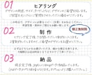目立つデザイン★ココナラ出品サービス画像制作します 丁寧なヒアリングを心がけております。 イメージ2
