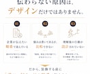 営業資料・提案資料を構成から制作します 原稿未完成OK｜説明頼みの資料を、一目で強みが伝わる資料へ イメージ3