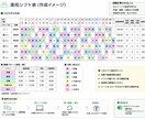 薬局クリニック向けシフト表をExcelで作成します 薬局勤務だからこそわかる勤務表作成 イメージ1