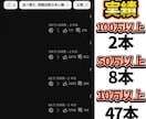 YouTubeチャンネルのコンサルいたします ✅伸ばすコツ・戦略をお伝えいたします！ イメージ4