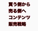 遠回りしないで済むコンテンツ販売教えます 情報やスキルのない初心者でもコンテンツ販売をスタート イメージ1