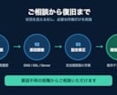 DNS・SSL・サーバー障害を調べて直します 切り分け結果と対応内容を分かりやすく報告 イメージ3