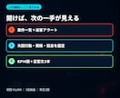 追客漏れを防ぐ顧客管理表を作ります 放置中の見込み客を色で知らせ次の一手まで見える イメージ3