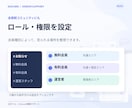 Discordサーバーを使いやすく構築します オンラインサロンを始められる環境に！ イメージ5