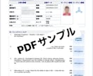 アクスイクス プロ☆ココナラお得体験できます AXXYXXpro歴4年のFPがサポートします イメージ2