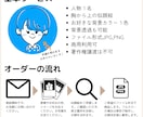 名刺やSNSに◎優しさ伝わる似顔絵アイコン描きます その人らしさを大切に、手描きの温もりを添えて イメージ2
