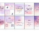 今すぐ使える！インスタ投稿自動化AIを納品します 明日から投稿作業ゼロ！緊急でSNS強化したい方向け イメージ8