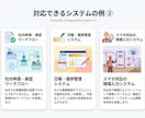 業務Webシステムをオーダーメイドで開発します 相談無料・要件定義から保守まで一貫対応 イメージ5