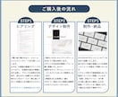 ロゴ制作｜安心価格であなたのお仕事を応援します 唯一無二あなただけのロゴマークを イメージ7