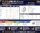 AIでホームページSEO診断します AIが改善点を分析！優先順位まで分かる イメージ4