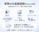 Xの投稿を本人らしい文章で30日間運用します 1日1投稿を作成・予約し、48時間後の反応まで記録します イメージ4