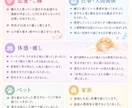 選べる21日間♡17種類から3つのヒーリングします 7日ごとに切り替えて、21日間じっくり遠隔ヒーリング。.*♡ イメージ5