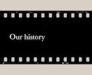 映画のようなフィルム風プロフィールムービー作ります データ＆DVD納品で修正無制限！ イメージ7