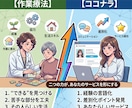 私なんかが相談に乗っていいの？を卒業させます 資格・経験を価値に変えるココナラ相談サービス改善サポート イメージ6